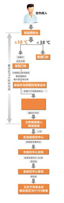 http://hzdaily.hangzhou.com.cn/dskb/media/1/3/2013-04/10/A06/res01_attpic_brief.jpg