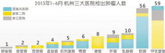 http://hzdaily.hangzhou.com.cn/dskb/media/1/3/2013-08/08/A15/res01_attpic_brief.jpg