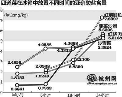 http://hzdaily.hangzhou.com.cn/dskb/media/1/3/2015-09/23/A02/res01_attpic_brief.jpg