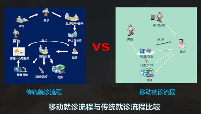 http://ori.hangzhou.com.cn/ornews/images/attachement/jpg/site2/20160302/001ec94e4b89184111010c.jpg