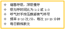 文本框: ²	缩唇呼吸，深吸慢呼
²	吸与呼时间比为1:2或1:3
²	呼气时手按压腹部使气呼尽
²	频率8-10次/分，每次10-20分钟
²	每日锻炼数次
